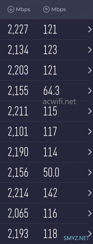 中兴问天BE6800Pro+拆机和详细评测 中兴问天BE6800Pro+拆机和详细评测