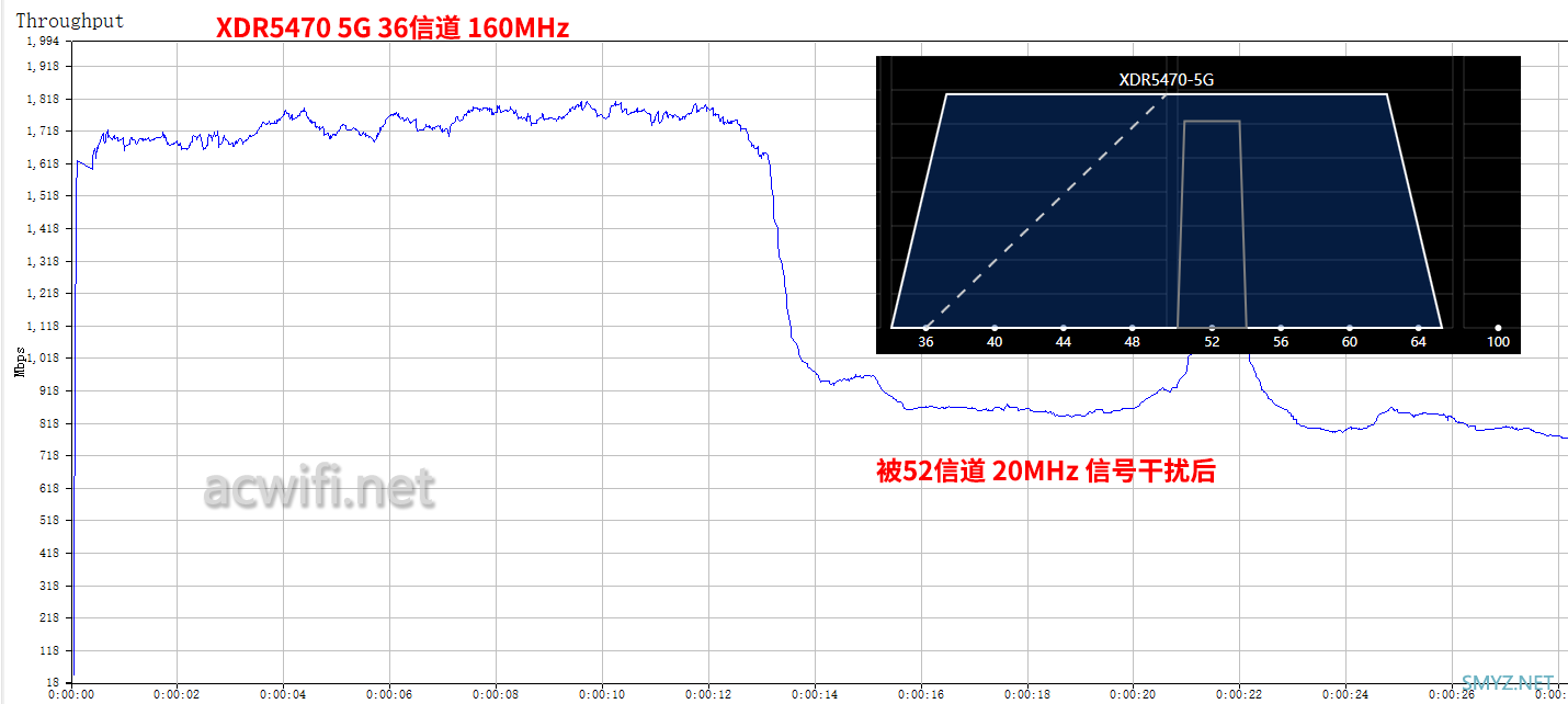 中兴问天BE6800Pro+拆机和详细评测 中兴问天BE6800Pro+拆机和详细评测