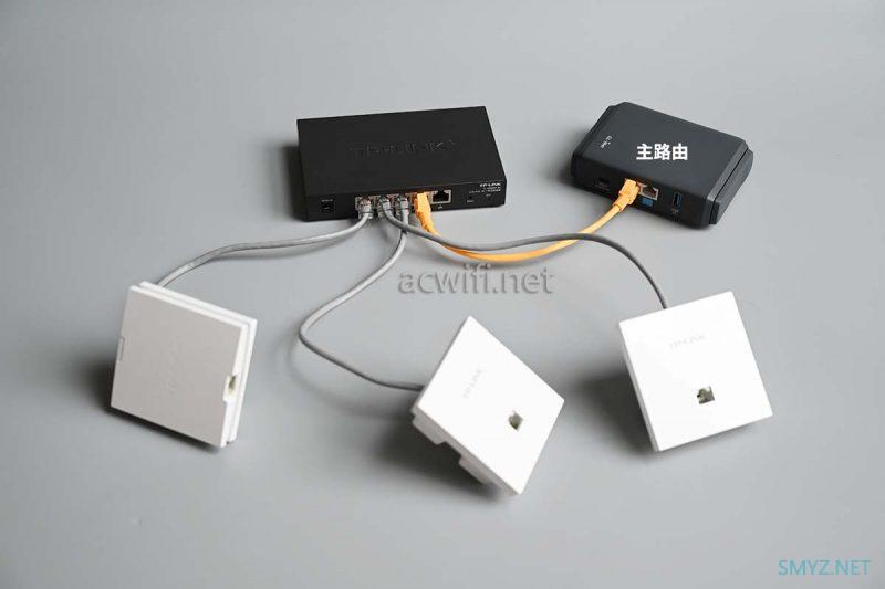TP-LINK的AC一体机可以接在其它主路由使用吗? TP-LINK的AC一体机可以接在其它主路由使用吗?