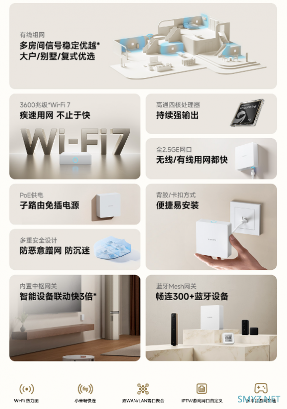 新品小米全屋路由BE3600 Pro网线版一拖四，你们怎么看？