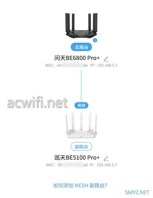 中兴问天BE6800Pro+拆机和详细评测 中兴问天BE6800Pro+拆机和详细评测