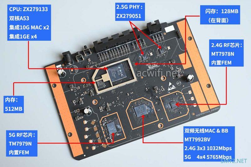 中兴问天BE6800Pro+拆机和详细评测 中兴问天BE6800Pro+拆机和详细评测