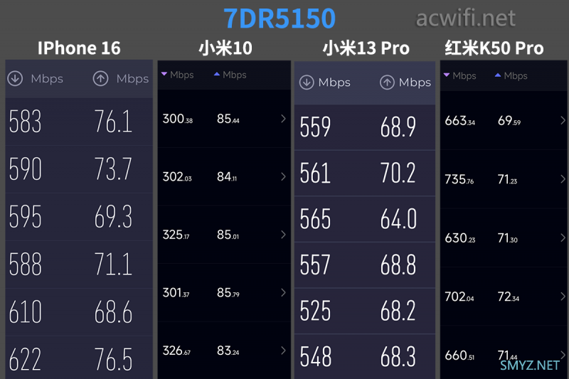 TP-LINK K73套装即7DR5150拆机 TP-LINK K73套装即7DR5150拆机