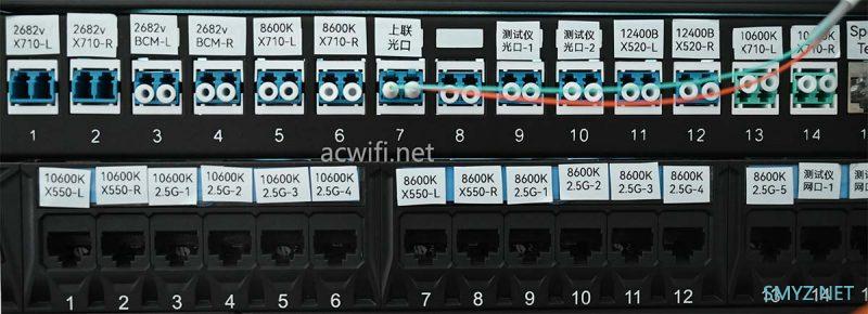 400多元的联果8口万兆三层全光交换机拆机LG-SWTGW3C8F 400多元的联果8口万兆三层全光交换机拆机LG-SWTGW3C8F