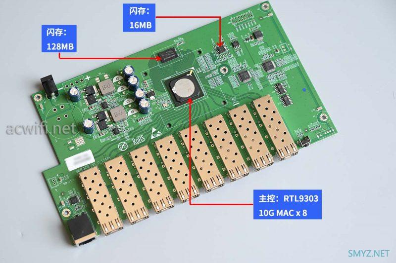 400多元的联果8口万兆三层全光交换机拆机LG-SWTGW3C8F 400多元的联果8口万兆三层全光交换机拆机LG-SWTGW3C8F