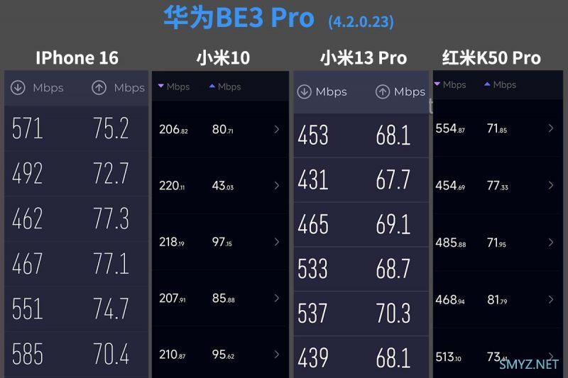 全网最详细华为X1拆机11根天线的无线路由器 全网最详细华为X1拆机11根天线的无线路由器
