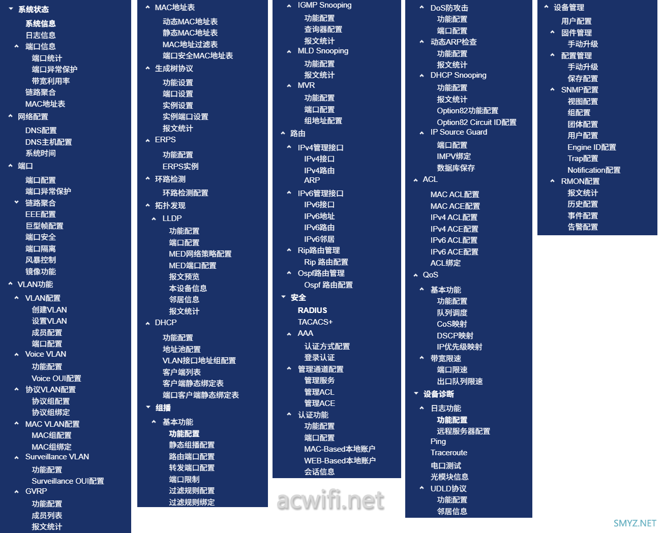 400多元的联果8口万兆三层全光交换机拆机LG-SWTGW3C8F 400多元的联果8口万兆三层全光交换机拆机LG-SWTGW3C8F